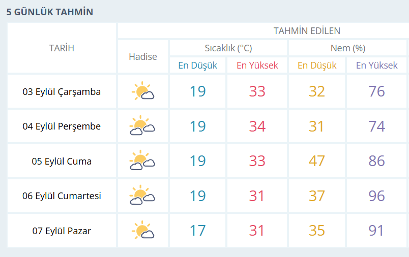 Ekran Görüntüsü 2025 09 02 234509