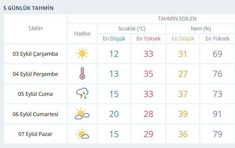Ekran Görüntüsü 2025 09 02 234633