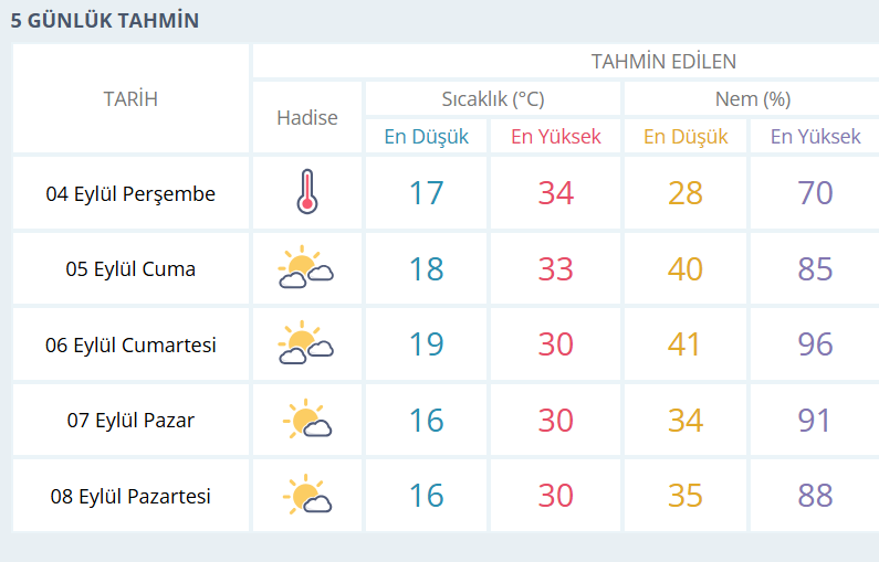 Ekran Görüntüsü 2025 09 03 234659