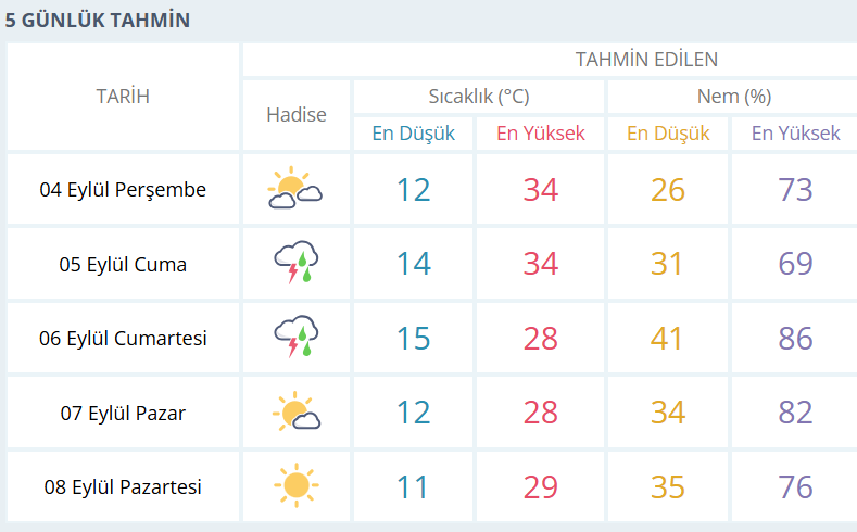 Ekran Görüntüsü 2025 09 03 234749