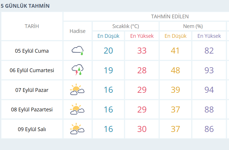 Ekran Görüntüsü 2025 09 04 234621