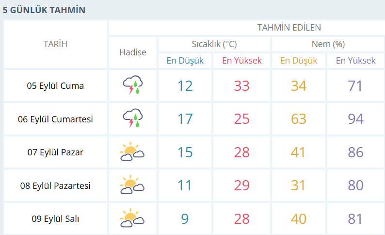 Ekran Görüntüsü 2025 09 04 234714