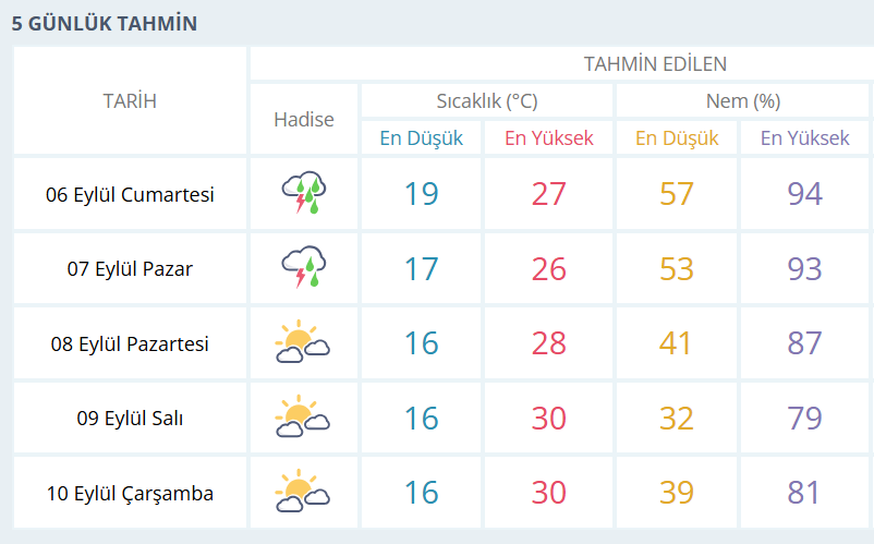 Ekran Görüntüsü 2025 09 05 235007