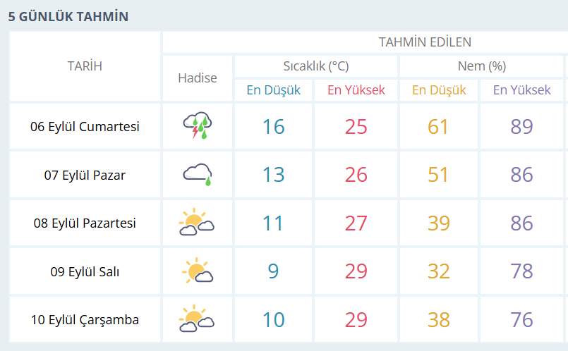 Ekran Görüntüsü 2025 09 05 235113