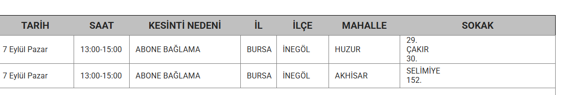 Ekran Görüntüsü 2025 09 06 132902