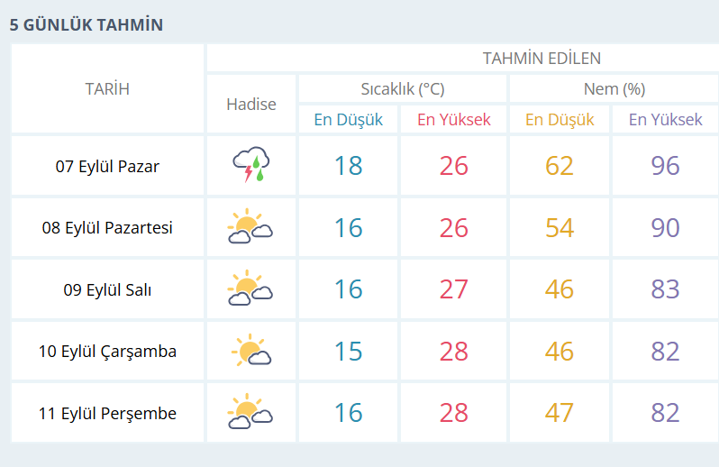 Ekran Görüntüsü 2025 09 06 172859