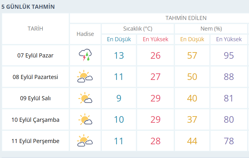 Ekran Görüntüsü 2025 09 06 173058