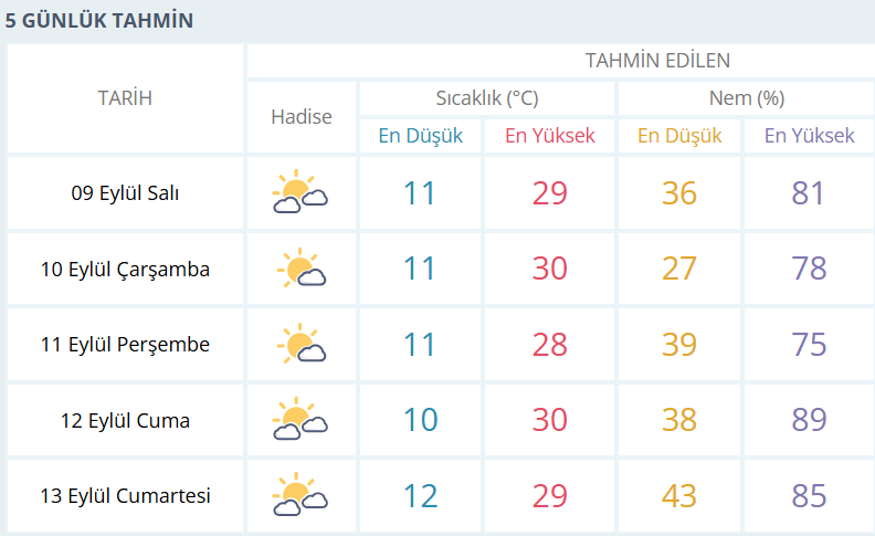 Ekran Görüntüsü 2025 09 09 003731
