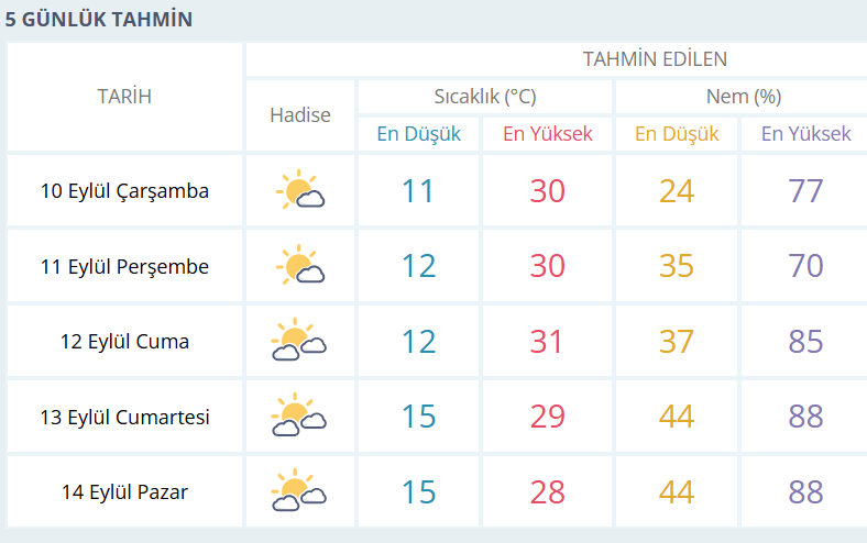 Ekran Görüntüsü 2025 09 10 001212