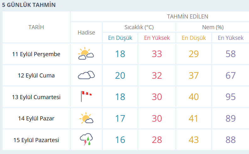 Ekran Görüntüsü 2025 09 10 233400
