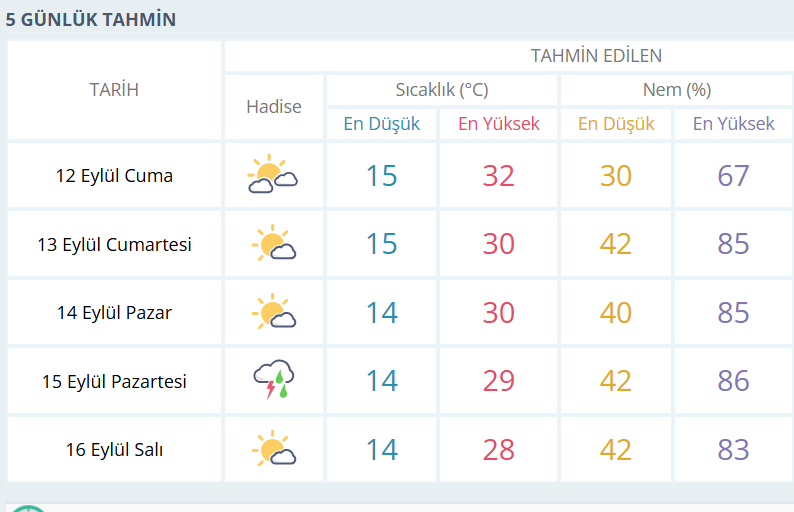 Ekran Görüntüsü 2025 09 11 235024
