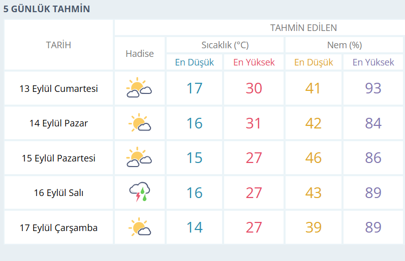 Ekran Görüntüsü 2025 09 12 233653