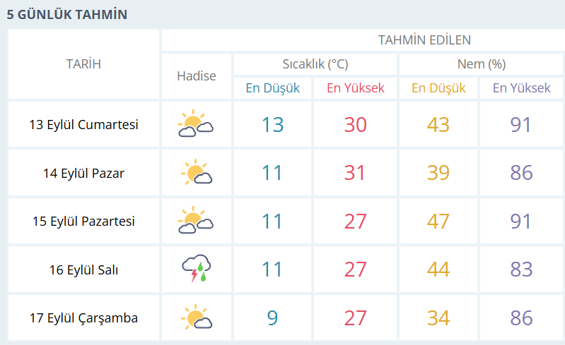 Ekran Görüntüsü 2025 09 12 233734