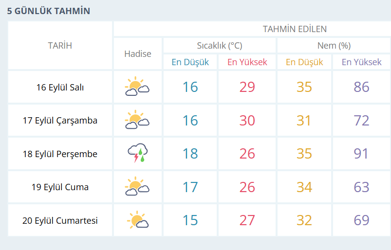 Ekran Görüntüsü 2025 09 15 231224