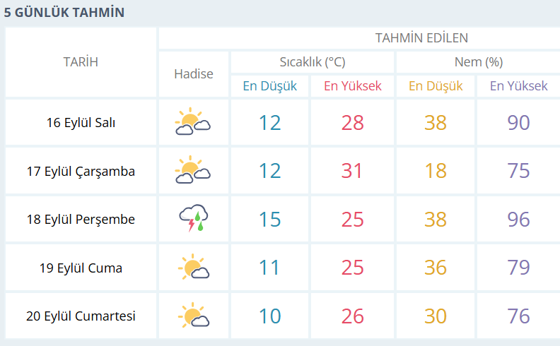 Ekran Görüntüsü 2025 09 15 231310