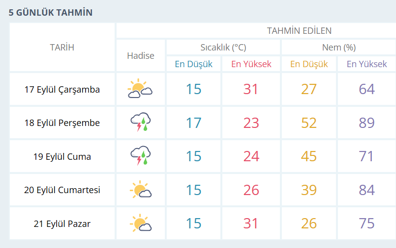 Ekran Görüntüsü 2025 09 16 232415