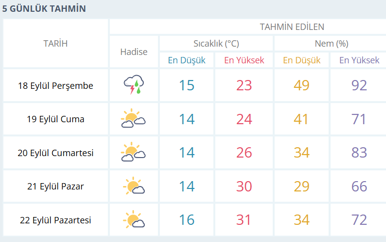 Ekran Görüntüsü 2025 09 17 233535