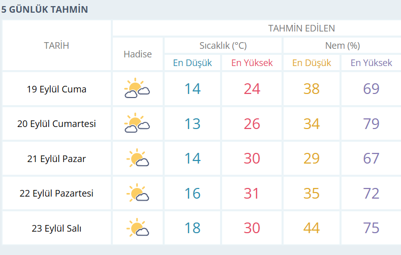 Ekran Görüntüsü 2025 09 18 231840