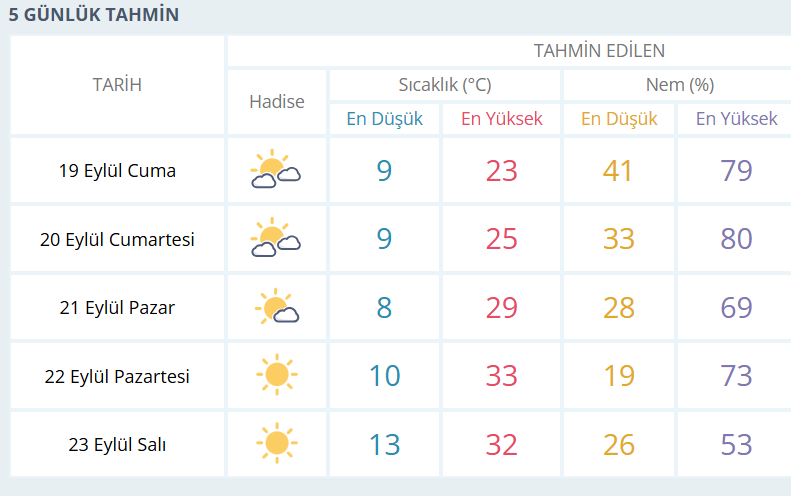 Ekran Görüntüsü 2025 09 18 231926