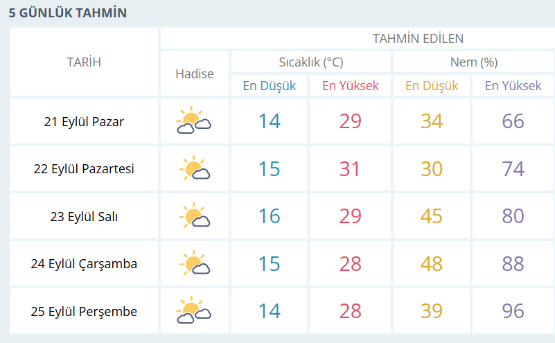 Ekran Görüntüsü 2025 09 20 233626