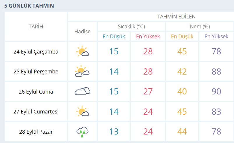 Ekran Görüntüsü 2025 09 23 235305