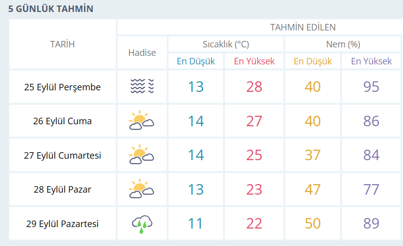 Ekran Görüntüsü 2025 09 24 234819
