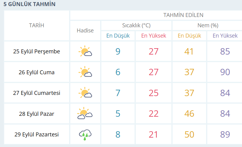 Ekran Görüntüsü 2025 09 24 234917