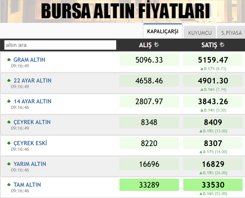 Ekran Görüntüsü 2025 09 25 091657