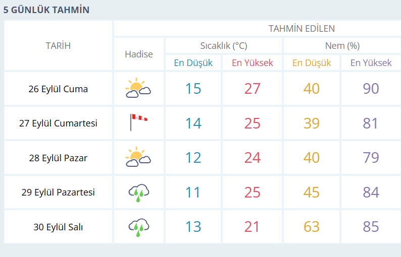 Ekran Görüntüsü 2025 09 25 234534