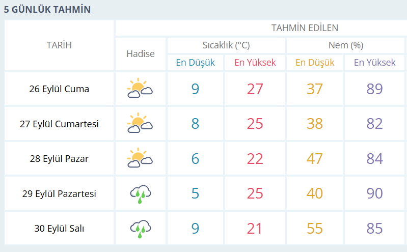 Ekran Görüntüsü 2025 09 25 234641