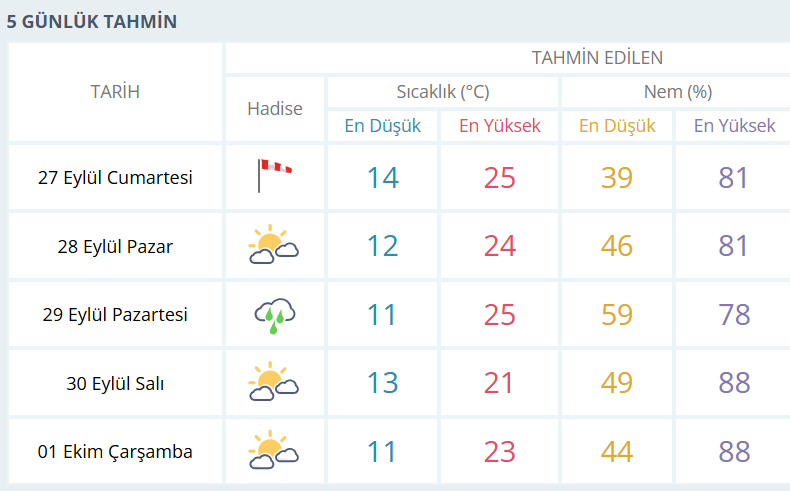 Ekran Görüntüsü 2025 09 27 001424
