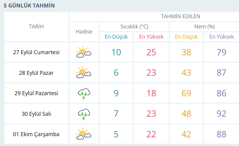 Ekran Görüntüsü 2025 09 27 001653