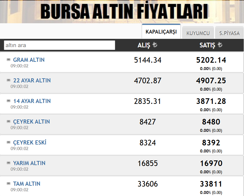 Ekran Görüntüsü 2025 09 28 091138