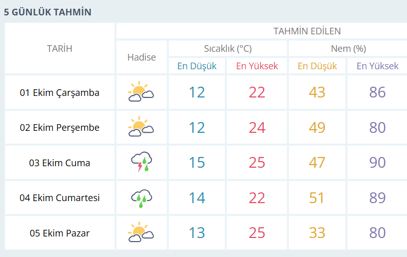 Ekran Görüntüsü 2025 09 30 234911