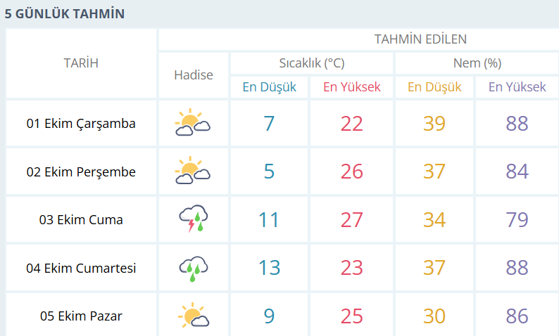 Ekran Görüntüsü 2025 09 30 235105
