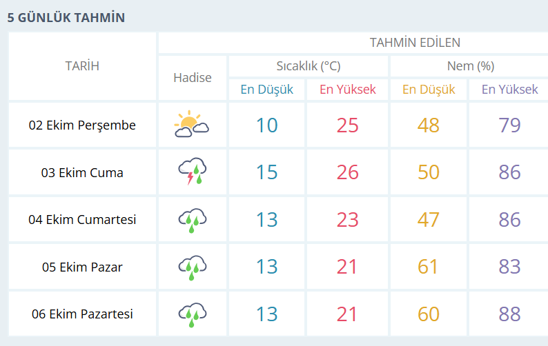 Ekran Görüntüsü 2025 10 02 011445