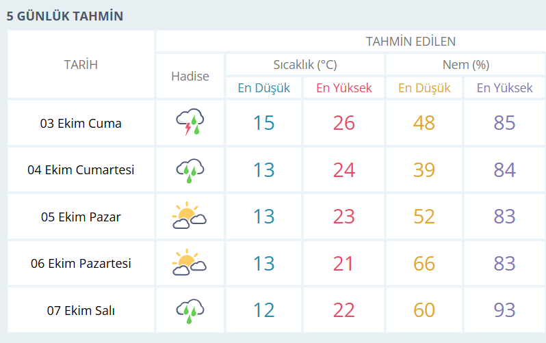 Ekran Görüntüsü 2025 10 02 235516