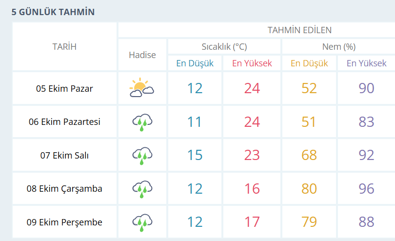 Ekran Görüntüsü 2025 10 05 090249