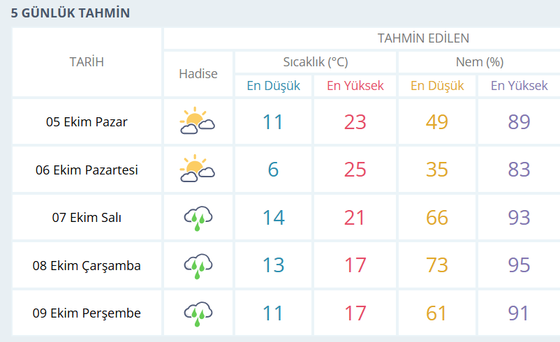 Ekran Görüntüsü 2025 10 05 090345