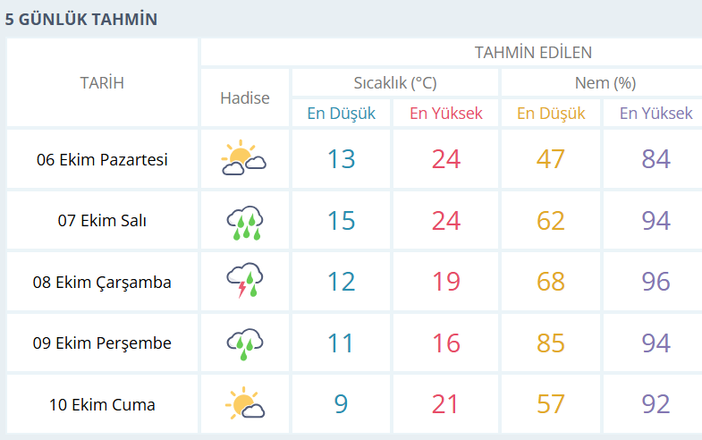 Ekran Görüntüsü 2025 10 05 233443