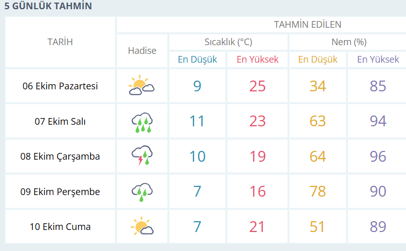 Ekran Görüntüsü 2025 10 05 233543