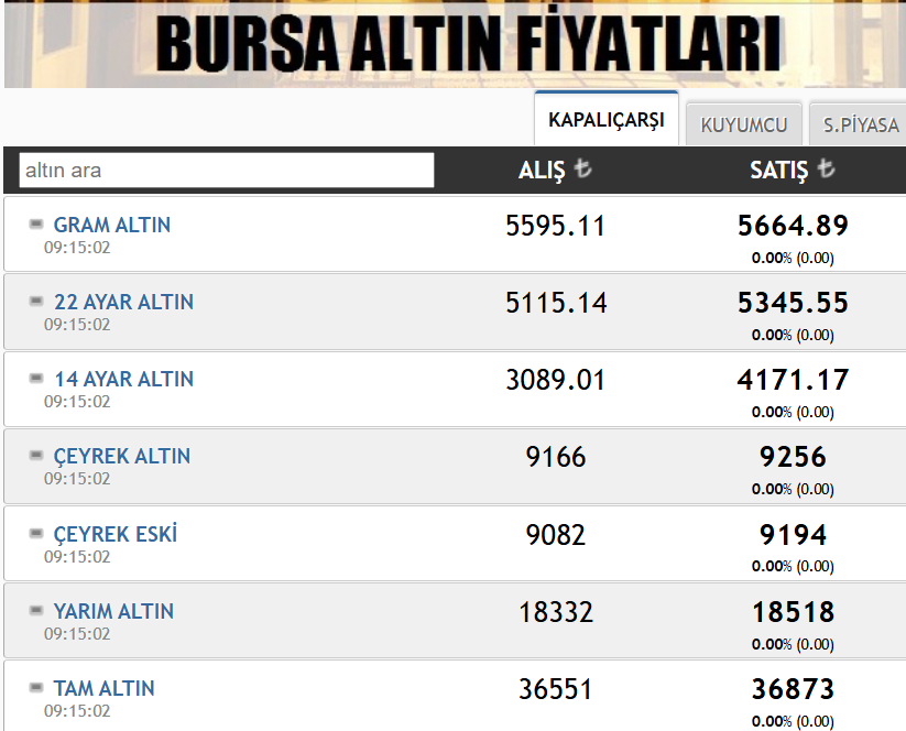 Ekran Görüntüsü 2025 10 12 091751