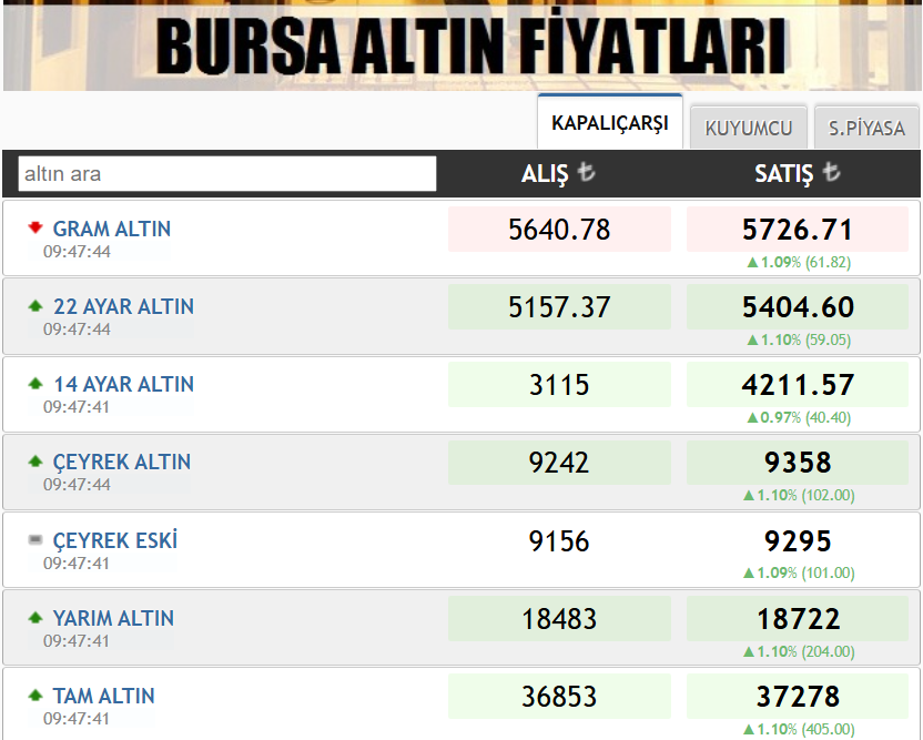Ekran Görüntüsü 2025 10 13 094755