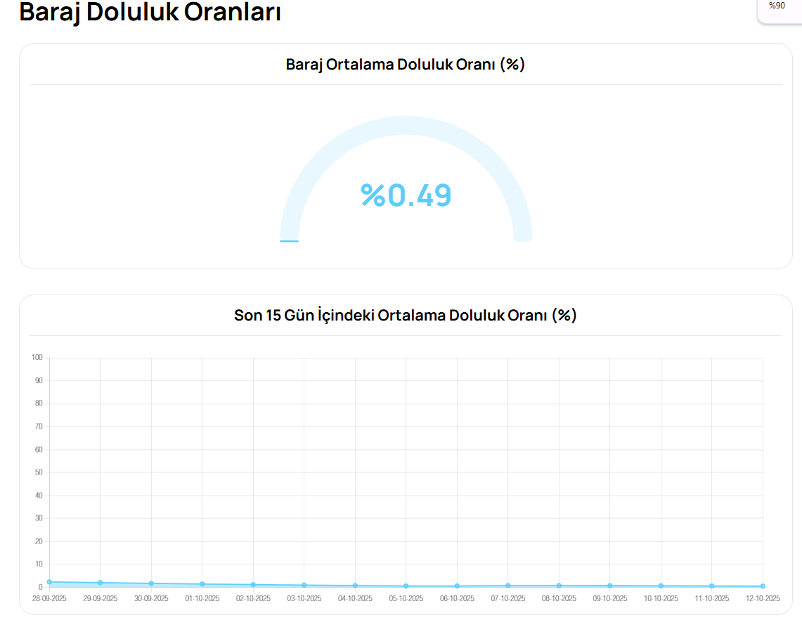 Ekran Görüntüsü 2025 10 13 164050