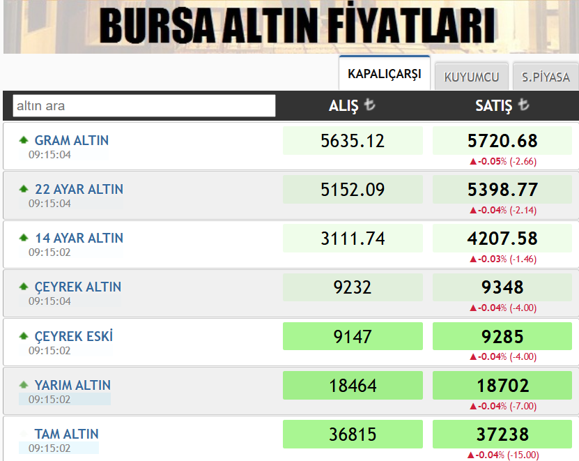 Ekran Görüntüsü 2025 10 14 091515