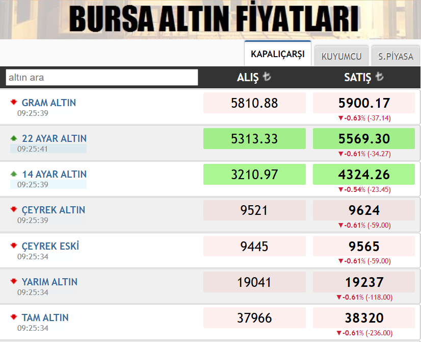 Ekran Görüntüsü 2025 10 27 092548