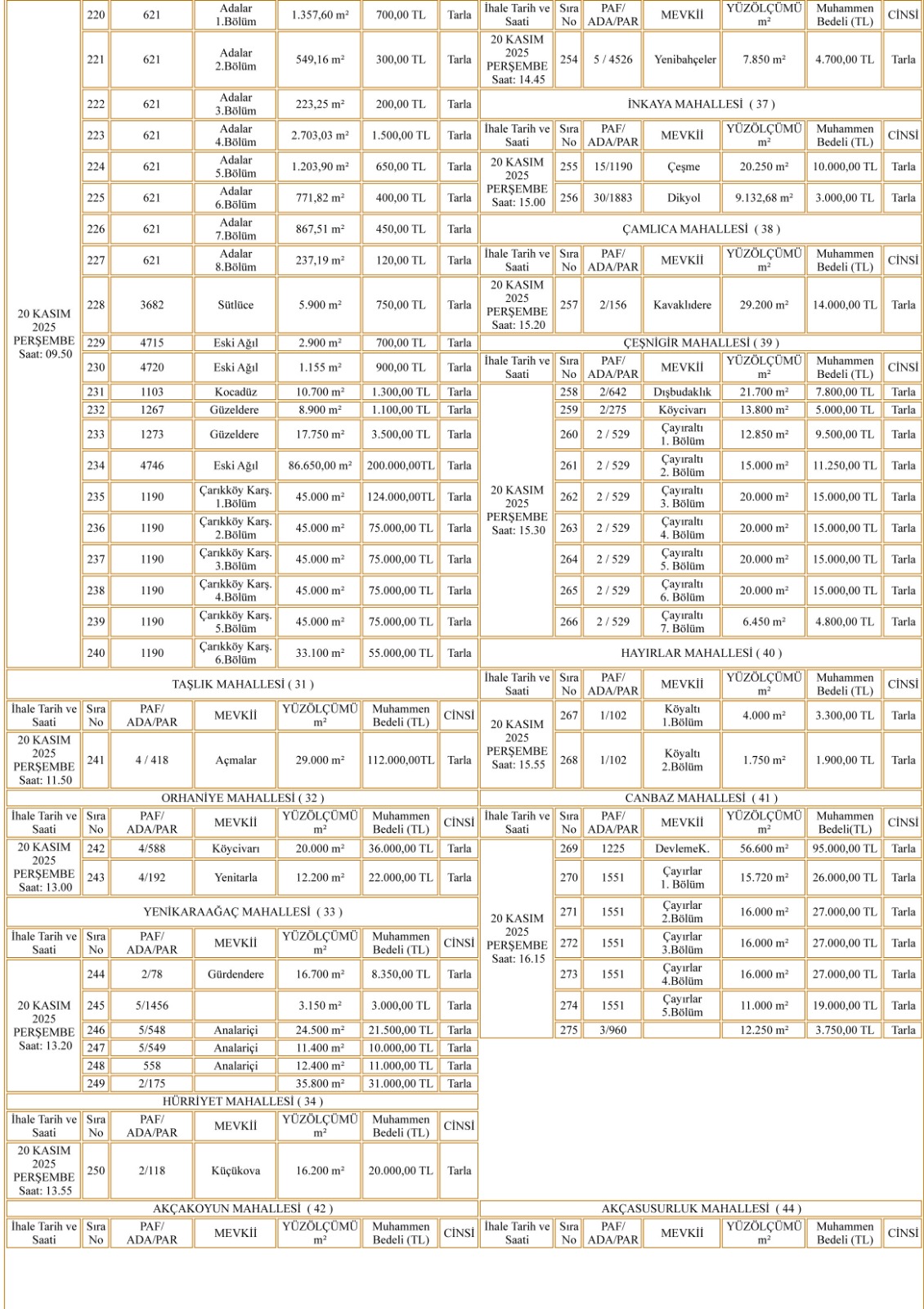 0C29887B 5034 4B18 80B9 4C67A4416Fad