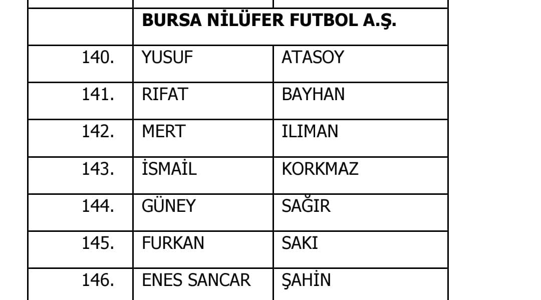 135Efe6C F58F 4Afc A060 2A93373Db6C2