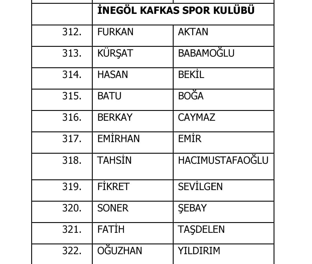 7Cc06920 78D9 43Ee Bc3F 44A7D2Cce6Fa