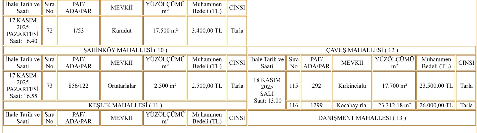 C80F1143 Aa17 41F0 A0E3 31A277085Ec3